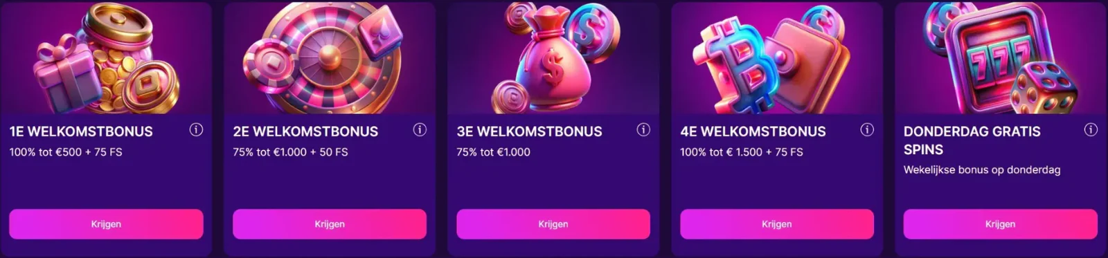 Overzicht van het welkomstpakket van Slotrush met vier stortingsbonussen tot € 4.000 en de wekelijkse gratis spins op donderdag